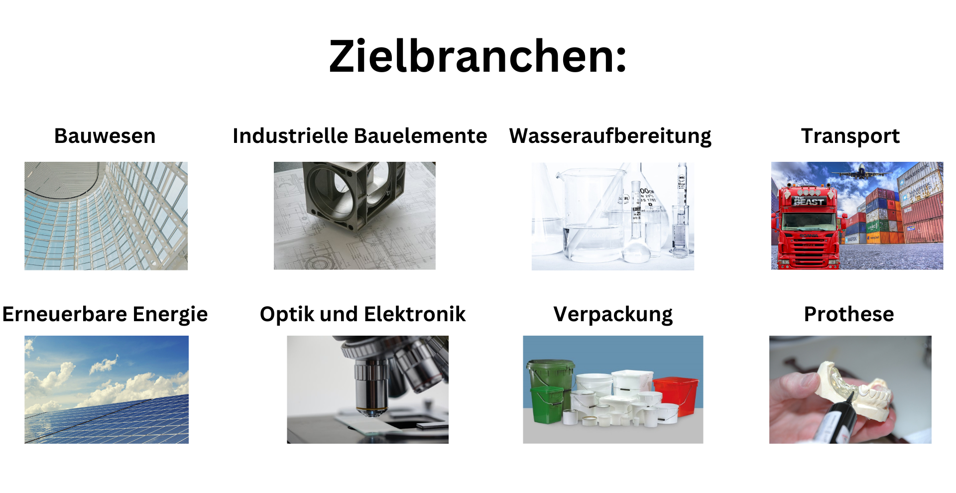 Zielbranchen von NewSkin