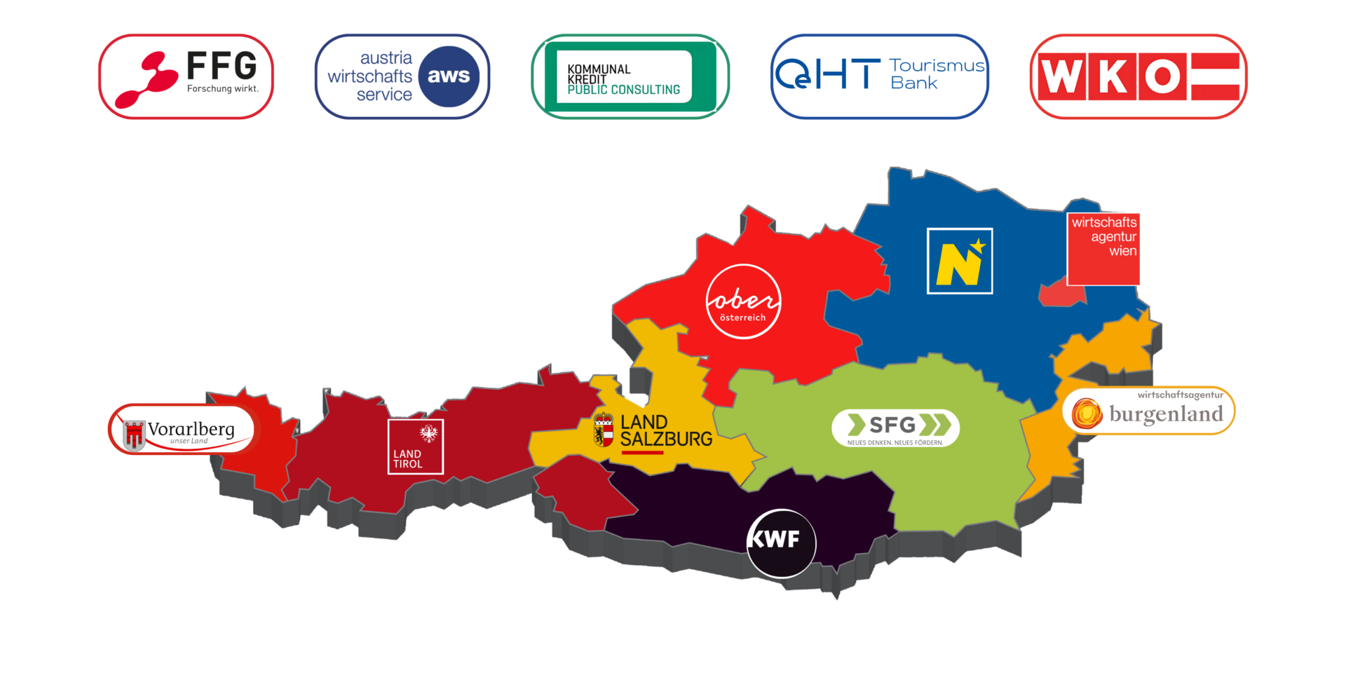 Landkarte der Förderstellen in Österreich